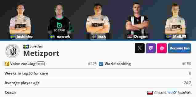 Jackey Love： 这次我们彼此都很熟悉，所以我们没有讨论任何策略。我们只是一起玩得很开心。