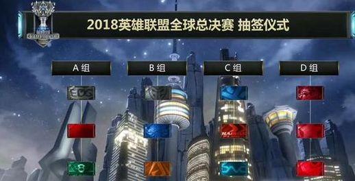 LPL夏季赛季后赛：EDG 3：1击败LNG，晋级败者组决赛